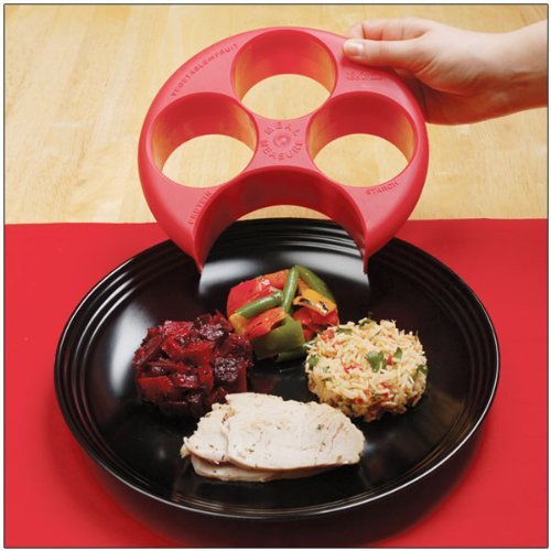 Meal Measure Portion Control Tool