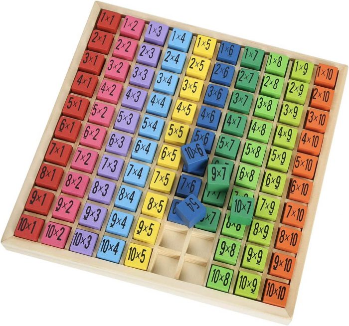 Wooden Multiplication & Math Table Board Game