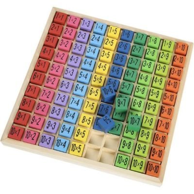 Wooden Multiplication & Math Table Board Game