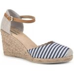 Wedge Sandals on Sale